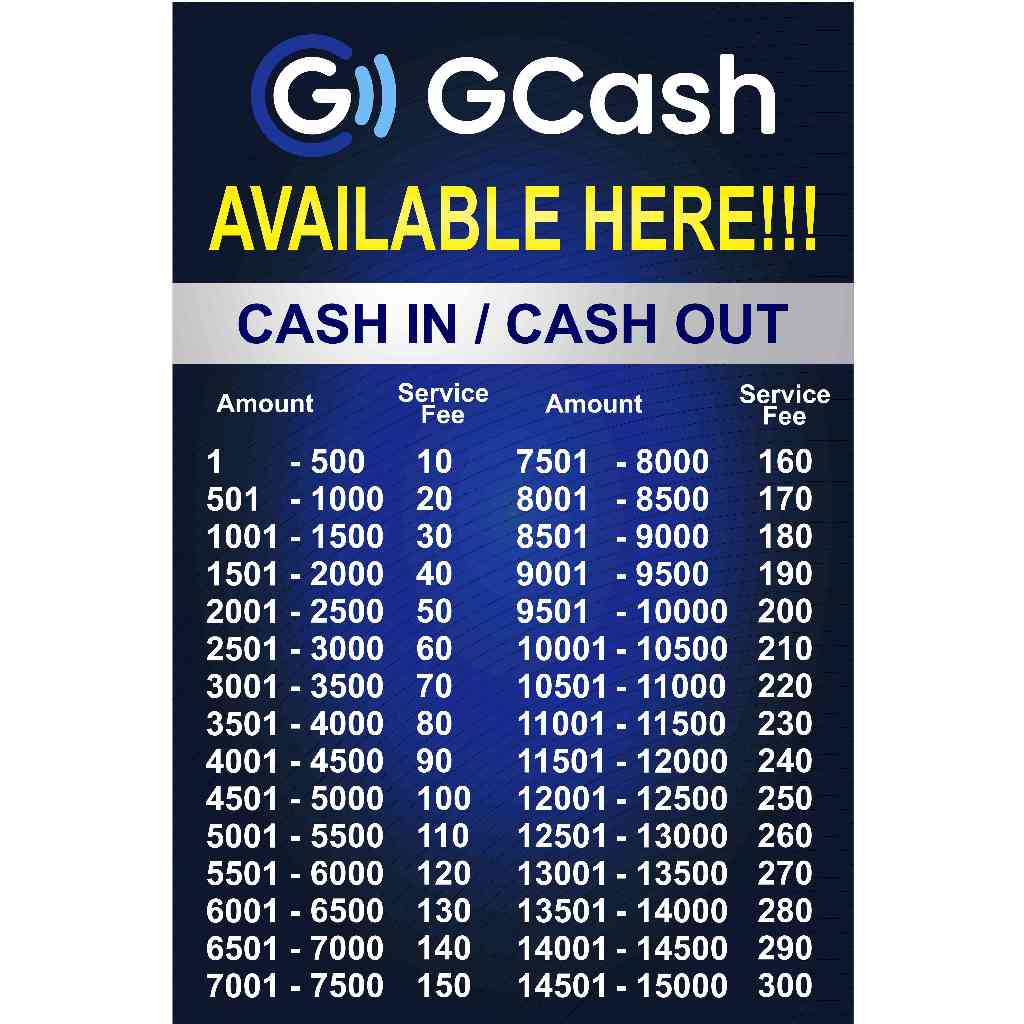 Gcash Banner Tarpaulin Paymaya Shopee Pay Cash-in Cash-out Smart Globe Rates Load Bills Payment Tarp